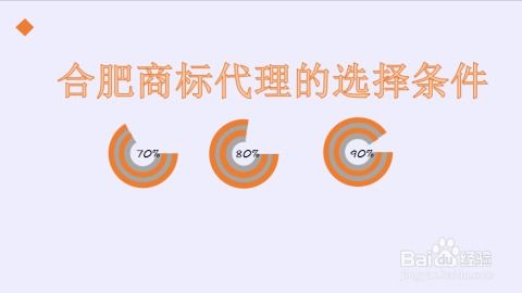 合肥商标代理选择全攻略 如何慧眼识珠，助力品牌保护